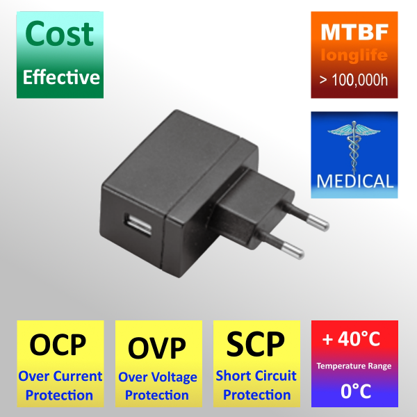 BL EM1012 12W AC/DC Wall Mount Medical Type