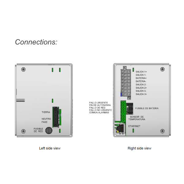 EDT-150 DC-USV 150W (275Wpk) 3 Outputs and Ethernet