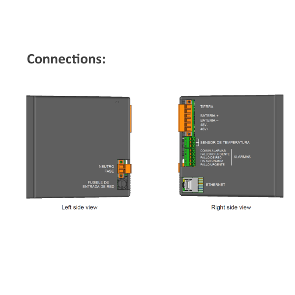 EPS-120 48V-DC-USV 120W (180Wpk)