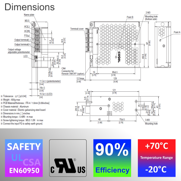 PJA150 AC/DC 150W Power Supply