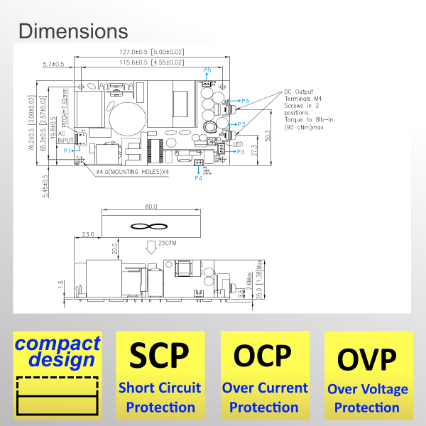OFM500 AC/DC 500W Schaltnetzteil