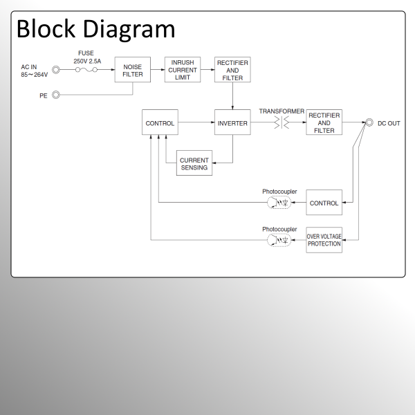 KHEA60 60W AC/DC DIN Rail Power Supply