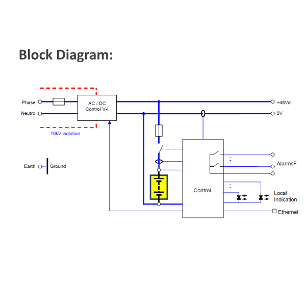 EPS-120 48V-DC-USV 120W (180Wpk)