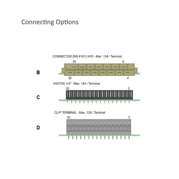 OCS-260 Connecting Options