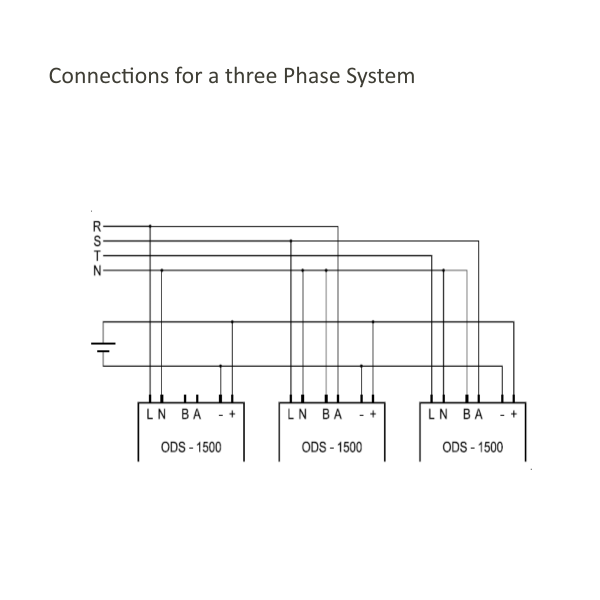 ODS-1500 Schematic 3 Phase