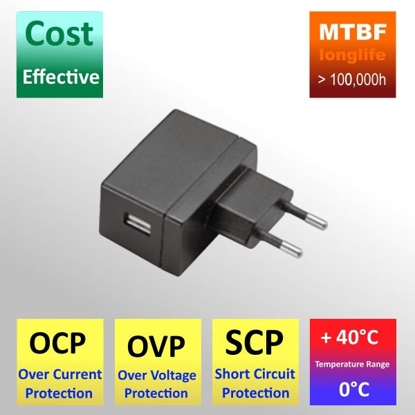 BL EA1005 4.5-6W AC/DC Wall Mount Type