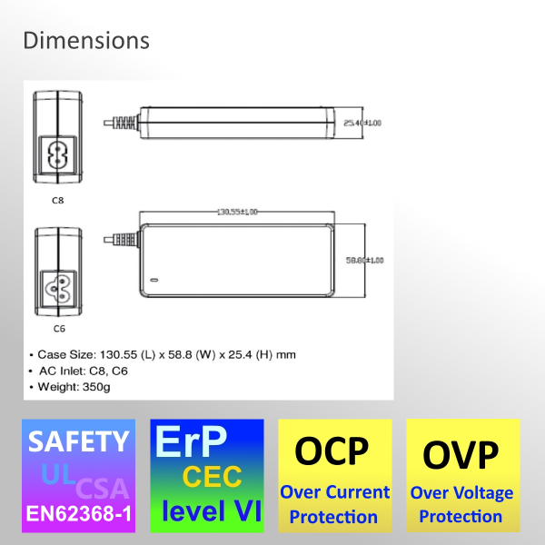 BL EA1093 90W AC/DC Slim Line Tischnetzteil