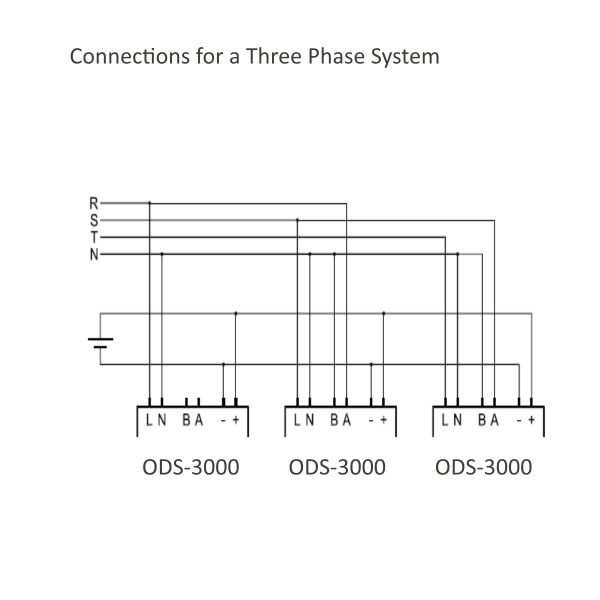 ODS-3000 3 Phase Schematic