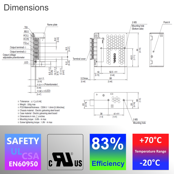 PLA30F AC/DC 30W Power Supply